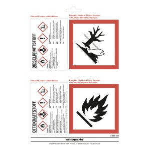 BRNDSTOF ADVARSELSMRKAT  