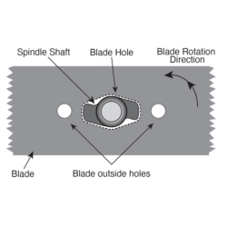 KNIV F. MTD/CUB CADET  ORG. 742-05094, 742-05094-X   